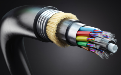 Termination, Splicing, and Testing